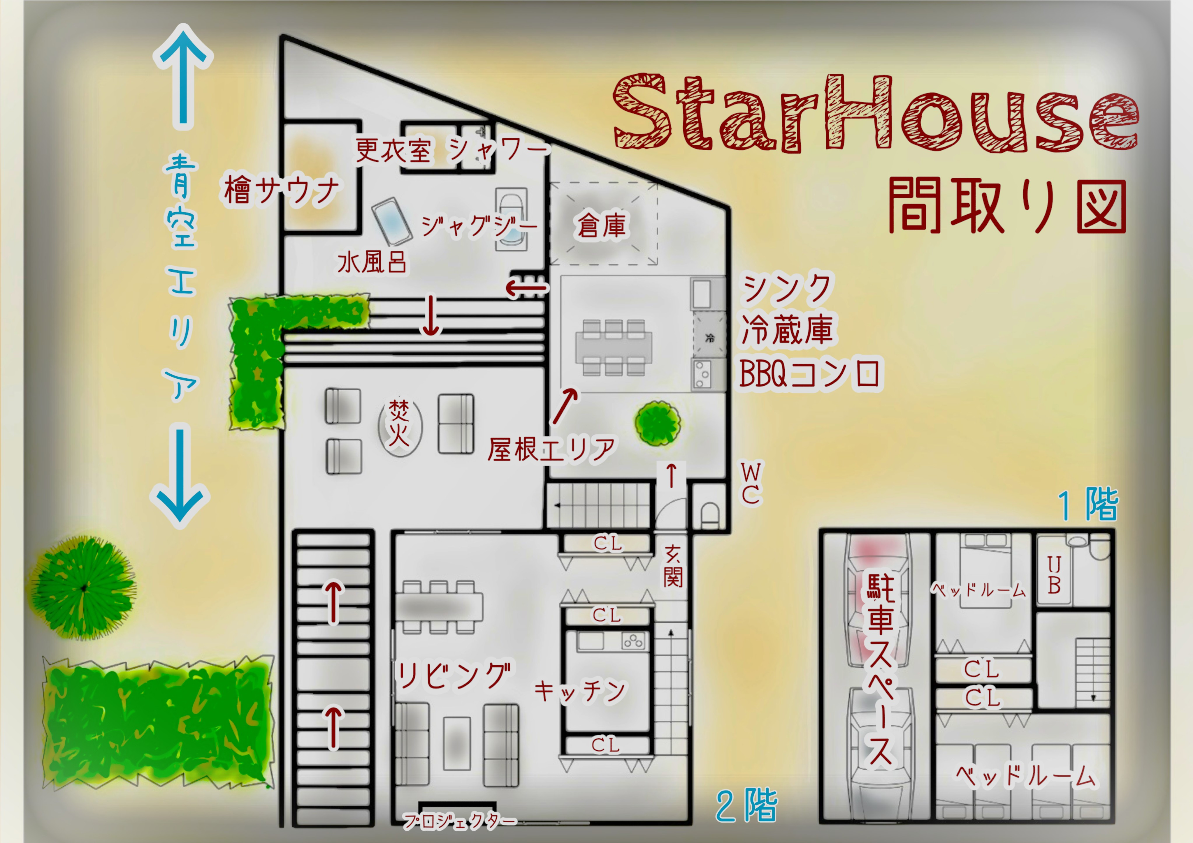 完全貸切BBQ&檜サウナ×ワニベース